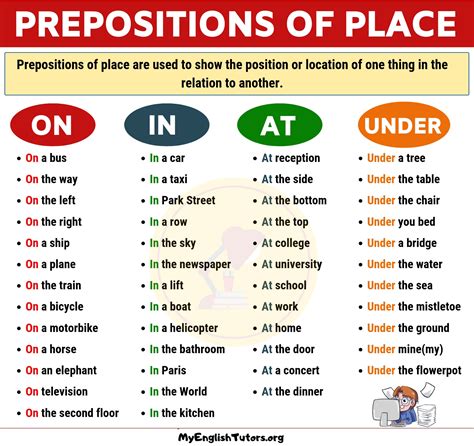 here is the result|Preposition Form of Result .
